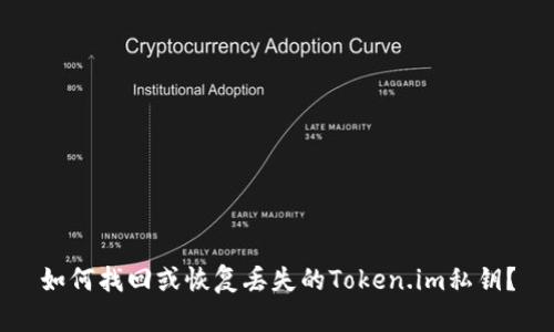如何找回或恢复丢失的Token.im私钥?