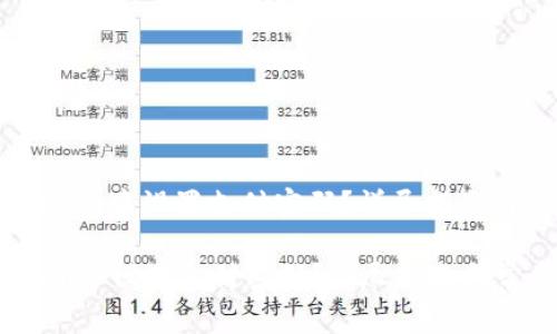 : 如何在Token.im中设置支付密码？详尽指南与常见问题解答

如何在Token.im中设置支付密码？详尽指南与常见问题解答