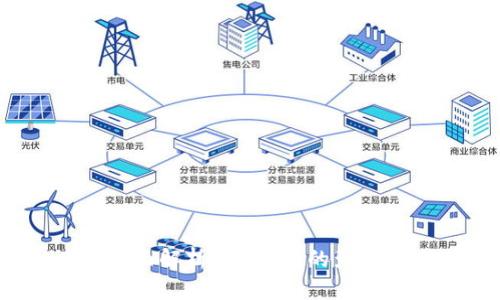 Token.im：全面解析EOS重筹的影响与未来发展