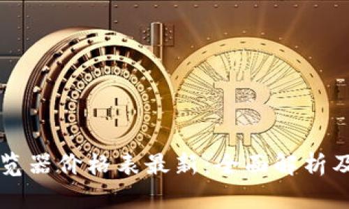 区块链浏览器价格表最新:全面解析及选购指南
