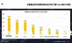 2023年即将发行的区块链币全景分析：选择投资的