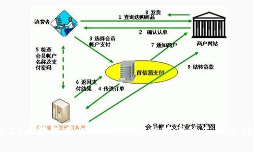 2023区块链共识大会:探讨比特币的未来与创新