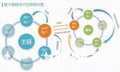 探索物联网区块链币的未来：如何推动数字经济