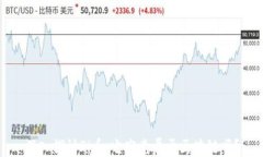 深入探讨Pi币：它究竟属于区块链吗？