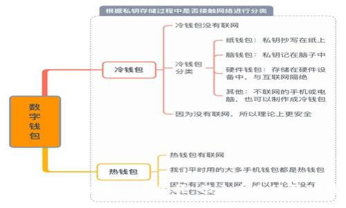 区块链最新动态一手掌握:揭示未来科技的前沿