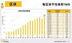 区块链下周走势分析：最新市场动态及投资策略