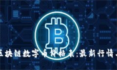 全球各国区块链数字币价格表：最新行情与趋势