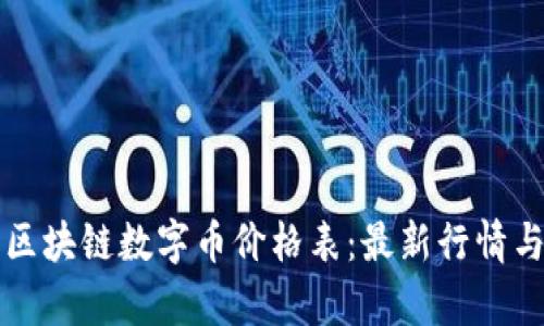 全球各国区块链数字币价格表:最新行情与趋势分析