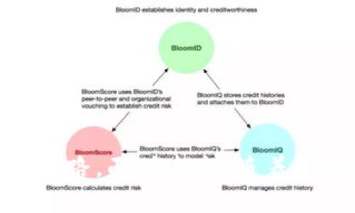   区块链技术与派币：深入解析它们之间的关系 / 
 guanjianci 区块链, 派币, 加密货币, 技术趋势 /guanjianci 

### 引言

区块链技术作为一种去中心化的分布式账本技术，近年来在金融科技、智能合约以及各类数字资产中得到了广泛的应用和认可。与此同时，派币（Pi Network）作为一种新兴的加密货币，旨在让普通用户也能参与到加密货币的挖矿和使用中。本文将详细解析区块链技术与派币之间的关系，探讨它们如何相互促进与影响。

### 区块链技术概述

什么是区块链技术？

区块链是一种分布式记账技术，允许在不同的计算机网络节点之间安全地记录、存储和共享数据。其核心特征是去中心化、安全性、不可篡改性和透明性。区块链由一系列链接在一起的数据块组成，每个数据块包含一定量的交易信息，以及前一个数据块的哈希值，从而形成链式结构。

区块链技术主要由以下几个部分组成：共识机制、智能合约和加密技术。共识机制帮助网络节点达成一致，确保交易的有效性；智能合约则是自动执行的合约，允许各种条款和条件在代码中固化；加密技术则保障了数据的安全性和隐私性。

区块链的应用场景

区块链技术的应用广泛，不限于加密货币。它可以用于供应链管理、数字身份验证、版权保护、物联网（IoT）等领域。例如，在供应链管理中，区块链能够提高透明度，追踪产品从源头到消费者的每一步，以避免欺诈行为。

### 派币的背景

派币是什么？

派币（Pi Network）是一个相对较新的数字货币项目，旨在通过移动设备让更多的用户参与到加密货币的挖矿过程中。与比特币等传统的加密货币不同，派币采取了一种不同的挖矿机制，不需要复杂的计算能力和高额的电力消耗。

派币的关键特性在于，它的挖矿过程是通过手机应用完成的，用户只需每天点击一次按钮即可“挖矿”。这个过程并不会消耗用户的手机资源，因而降低了门槛，让更多的人能够参与其中。

派币的目标与愿景

派币的创始团队希望通过建立一个以用户为中心的生态系统来重新定义数字货币的价值。派币的目标是实现全球用户的广泛参与，让每个人在享受互联网经济红利的同时，不断积累自己的资产。

### 区块链与派币的关系

派币的技术基础

派币虽然在用户体验上比较友好，但它本质上也是建立在区块链技术之上的。派币计划使用去中心化的区块链，为用户提供转账、存储和其他金融服务。在技术上，派币利用区块链的安全性和透明度，确保交易的有效性。

当前派币仍处于发展的早期阶段，它正逐渐构建其区块链架构，并致力于推出更多功能。然而，与比特币和以太坊等成熟的区块链项目相比，派币还有很多技术细节需要完善。

派币与其他加密货币的对比

与传统的加密货币（如比特币和以太坊）相比，派币的最大区别在于它的挖矿方式和用户参与模式。比特币需要大量的计算能力，经过复杂的算法来验证交易。而派币则允许普通用户通过简单的操作参与挖矿，这降低了进入门槛。

### 可能的相关问题

1. **派币会不会取代比特币？**
   
派币的未来及与比特币的竞争

派币虽然在某种程度上希望通过用户友好的挖矿方式吸引大量用户，但它是否会取代比特币依然存在不确定性。目前，比特币作为第一代加密货币，已经建立了相对稳定的生态系统和品牌信任。尽管派币通过其创新的模式吸引用户，但在市场竞争中，需要面临比特币的强大影响和行业认同。

派币的生存能力在于其独特的价值主张和用户基础。如果能够逐步构建出成熟的生态系统，以及对良好用户体验的持续，派币或许能在加密货币市场中找到属于自己的一席之地。

2. **派币的 mining 模式安全吗？**
   
派币挖矿机制的安全性分析

派币采用的是一种较为轻量级的挖矿方式，表面上看似容易参与，但安全性仍是一个重要问题。与比特币的工作量证明机制相比，派币的安全性并不依赖于计算力的比拼，而是依赖于网络内用户的行为和信任机制。

这种模式在早期可能会面临一定的风险，例如流量攻击、机器人挖矿等安全隐患。一旦派币的用户基础扩大，如何确保网络的安全性和交易的有效性将成为关键问题。

3. **派币如何与传统金融系统结合？**

派币与传统金融系统的整合方案

派币希望通过改变传统金融系统，在其基础上建立用户友好的加密货币应用。它的目标是创造简单、低成本的跨境支付与交易服务，让更多的人参与到全球经济中。

然而，要实现这一目标，派币必须克服法律法规、信用体系的不完善等问题。如何与银行、支付平台等传统金融机构合作，将是派币未来的发展方向。同时，通过区块链技术提供的透明性，派币可以为用户提供更多的保障。

4. **普通用户如何参与派币的生态系统？**

参与派币的方式与方法

对于普通用户而言，参与派币相对简单。用户只需下载派币应用，创建账户并进行身份验证，就可以开始挖矿。此外，派币还设置了多种用户互动的语言与任务，通过社交网络鼓励用户推广派币，进一步扩大其影响力。

未来，随着派币生态系统的发展，用户还将能够在其平台上参与更多的金融活动，如交易、借贷、资产管理等。这些将为普通用户带来更多的机会和收益。

### 结束语

区块链和派币之间的关系是相辅相成的。区块链技术不仅为派币提供了安全和透明的基础设施，同时派币的出现也为区块链技术的普及提供了新的思路。面对未来，随着区块链技术的不断发展，派币及类似的项目将可能在金融行业产生新的创新与变革。