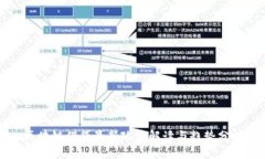 区块链借贷最新政策解读与趋势分析