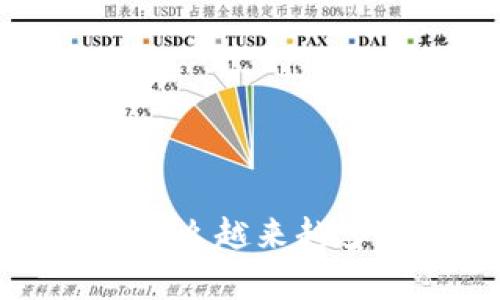 区块链发币的好处分析:为什么越来越多企业选择发行自己的代币?