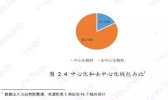 区块链实验室最新视频：探索区块链技术的前沿