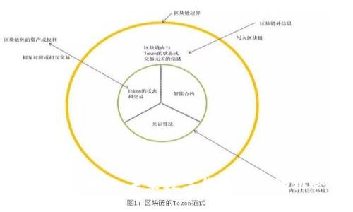 深入解析BHD币区块链:未来数字货币的投资机会与技术革新
